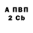 Амфетамин Розовый Minh Anh